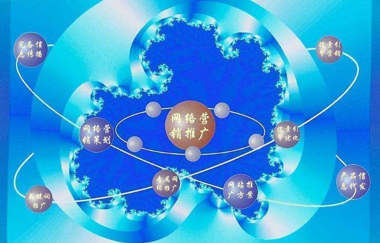 毛感乡新媒体运营企业需要掌握的网络推广技巧有哪些